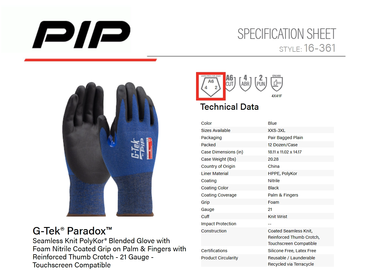 Example of spec sheets Location