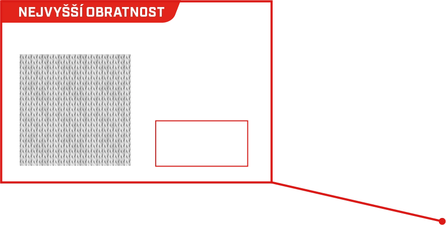 21 Gauge Graphic