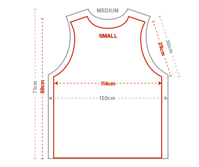 class 2 sizing